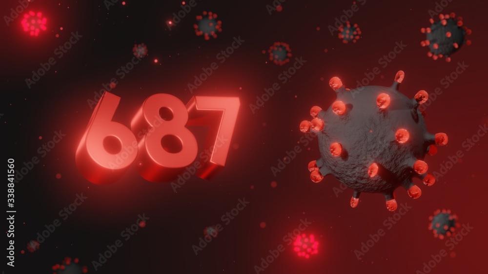 Number 687 in red 3d text on dark corona virus background, 3d render ...