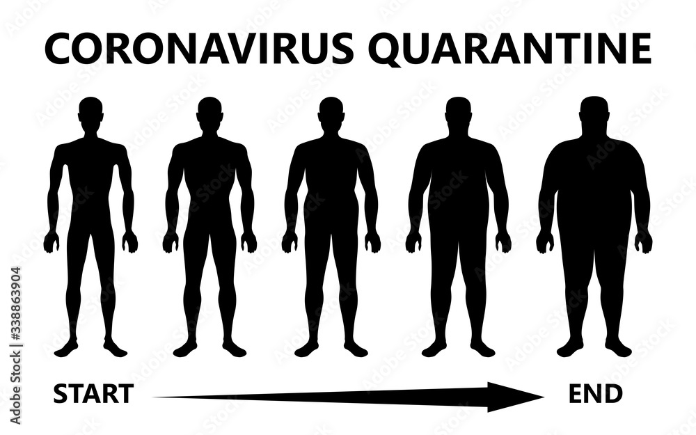 diagram-of-how-body-mass-index-changes-first-and-at-end-of-quarantine
