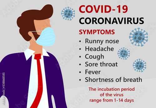 Symptoms of COVID-19 coronavirus pandemic, 2019-nCoV, man in suit with blue medical face mask. Concept of stop spreads Novel corona virus disease quarantine