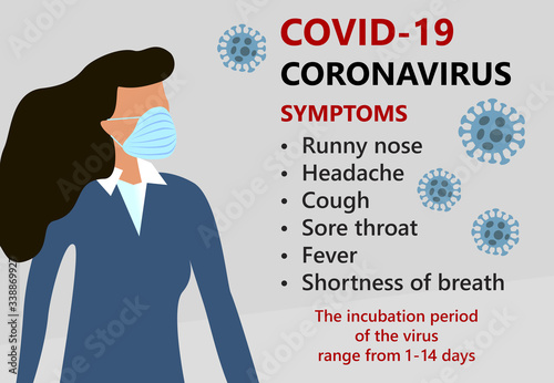 Symptoms of COVID-19 coronavirus pandemic, 2019-nCoV, woman in suit with blue medical face mask. Concept of stop spreads Novel corona virus disease quarantine