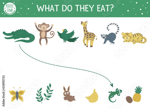 What do they eat. Matching activity for children with tropical animals and food they eat. Funny jungle puzzle. Logical quiz worksheet. Simple summer game for kids.