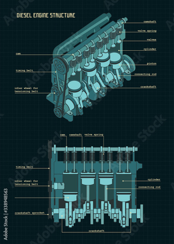 Diesel engine color Drawings
