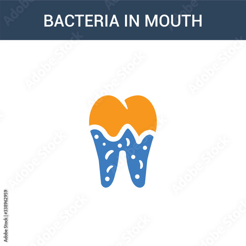 two colored Bacteria in mouth concept vector icon. 2 color Bacteria in mouth vector illustration. isolated blue and orange eps icon on white background.