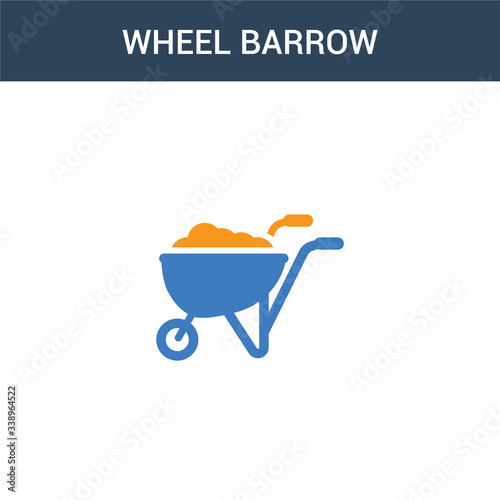 two colored Wheel barrow concept vector icon. 2 color Wheel barrow vector illustration. isolated blue and orange eps icon on white background.