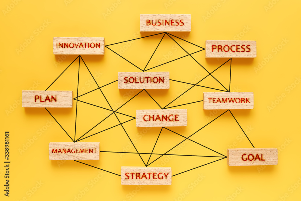 concept of strategy and business. wooden blocks with inscriptions for development, flat lay concept of strategy and business. wooden blocks with inscriptions for development, flat lay
