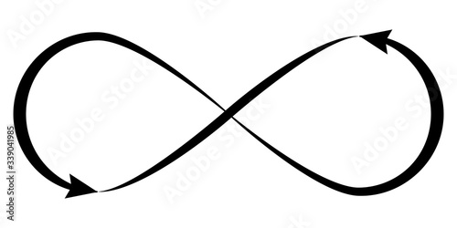 Symbol sign infinity of boundless, boundless, inexhaustible objects, vector icon infinity elegant caligraphic lines with arrows photo