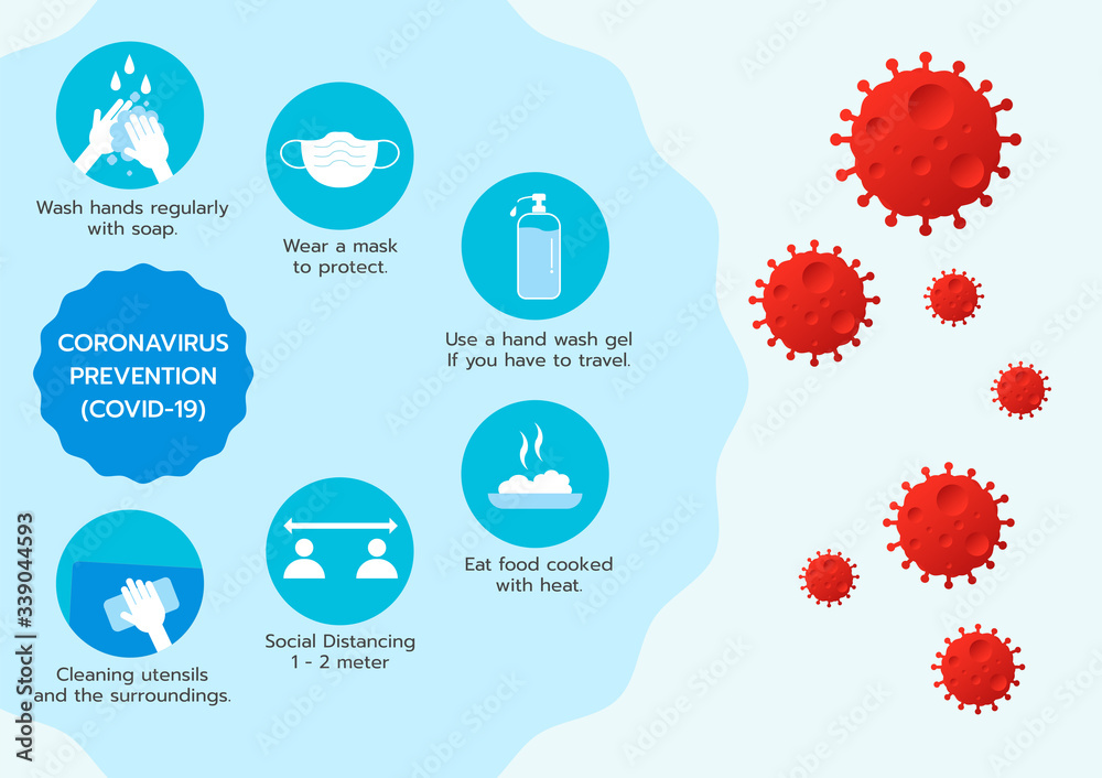 coronavirus 2019 prevention infographic coronavirus 2019 prevention infographic