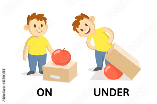 Words on and under opposites flashcard with cartoon boy charactes. Opposite prepositions explanation card. Flat vector illustration, isolated on white background.