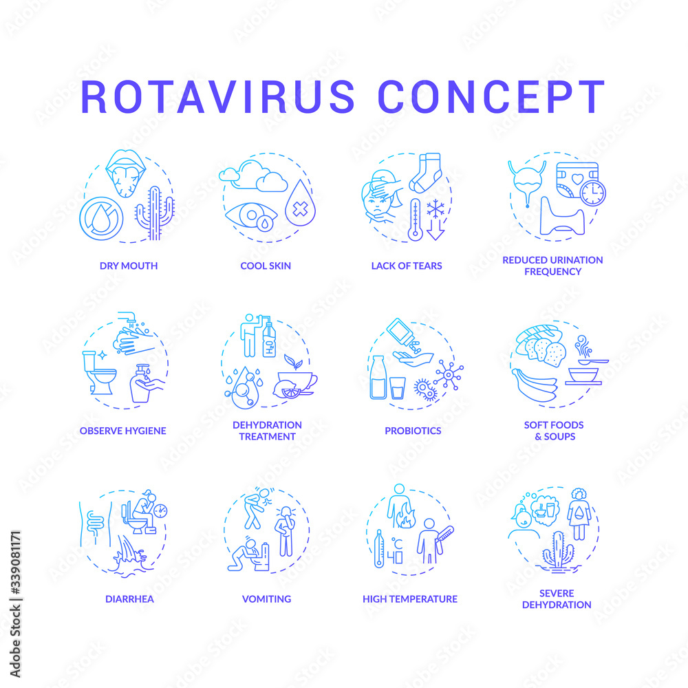 Rotavirus blue concept icons set. Dry mouth. Cool skin. Observe hygiene. Wash hands. Virus infection symptoms idea thin line RGB color illustrations. Vector isolated outline drawings