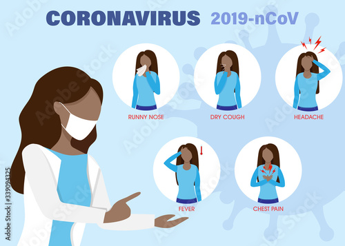 2019-nCoV virus symptoms tips. Infographic of coronavirus symptoms, ncov disease. Infection fever and cough.