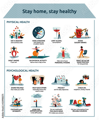 Poster with prevention advices to stay home safe and healthy: healthy lifestyle and anxiety management. Vectors of people coping with social distancing. Tips for physical and mental health.
