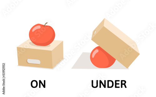 Words on and under opposites flashcard with cartoon box and apple. Opposite prepositions explanation card. Flat vector illustration, isolated on white background.