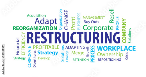 Restructuring Word  Cloud photo