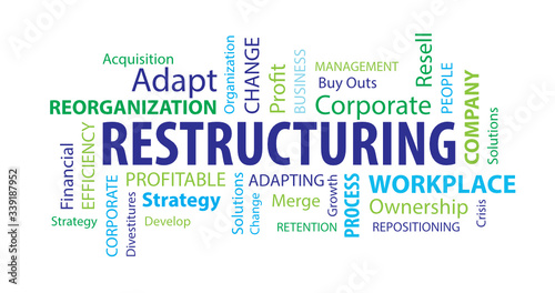 Restructuring Word  Cloud