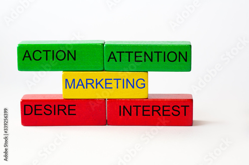 Wallpaper Mural colored toy blocks with the words attention, Interest, Desire, Action and the word Marketing in the middle Torontodigital.ca