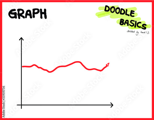Graph Wachstum Entwicklung Chart Doodle Sketchnote Template for Workshops, Seminar, Flipchart and Graphic Recording