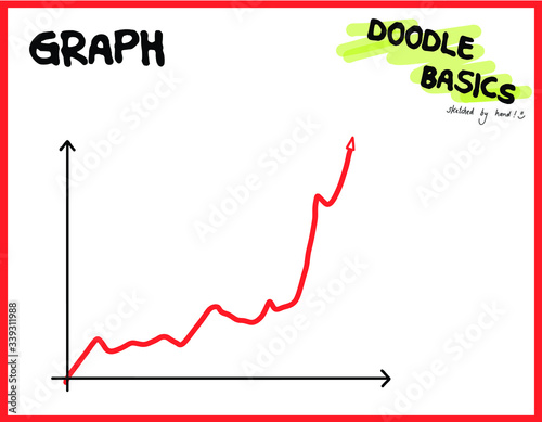 Graph Wachstum Entwicklung Chart Doodle Sketchnote Template for Workshops, Seminar, Flipchart and Graphic Recording