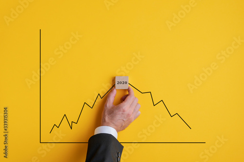 Bild auf Leinwand 2020 recession prediction