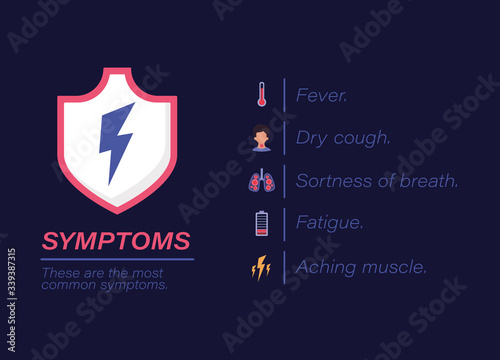 Covid 19 virus symptoms vector design