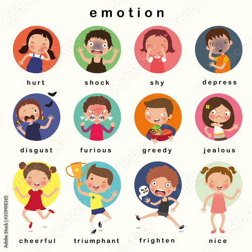 Variety of emotions children, kids face with different expressions. vector, illustration
