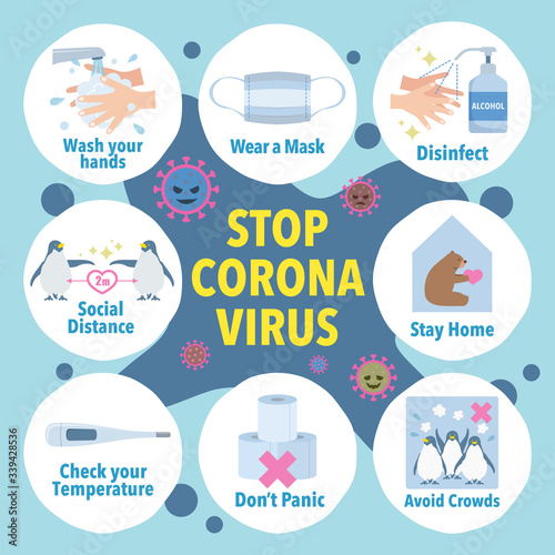 コロナ、コロナウイルス、感染、予防、マスク、イラスト、covid-19、ベクター、ポスター photo