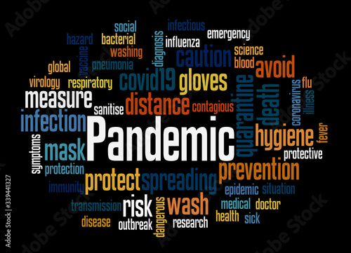 Pandemic word cloud concept 3