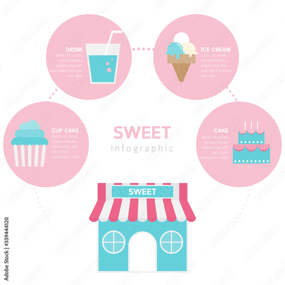 Sweet vector infographic with cup cake, ice cream, drink and cake. Sweet vector infographic with cup cake, ice cream, drink and cake.