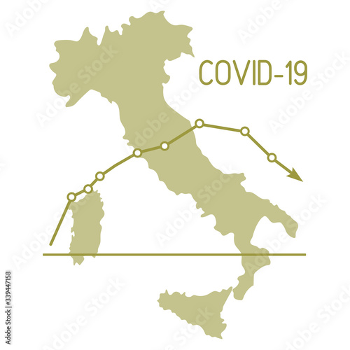 Italy Defeat Coronavirus Stop nCoV COVID-19 drop