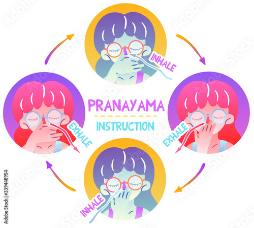 Color cute instruction on how to do pranayama. The girl does breathing practice, alternating breathing to calm the nervous system. Vector isolated illustration for articles, diaries, online courses.