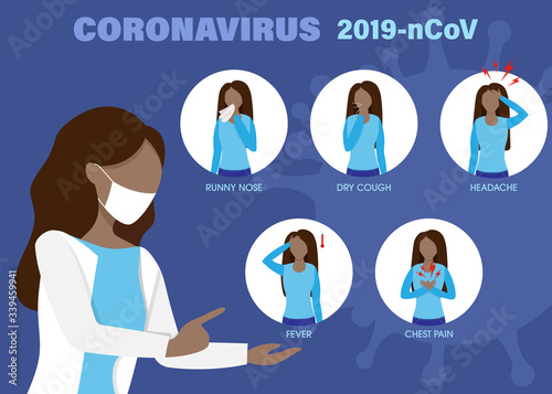 2019-nCoV virus protection tips. Infographic of coronavirus symptoms, ncov disease. Infection fever and cough.