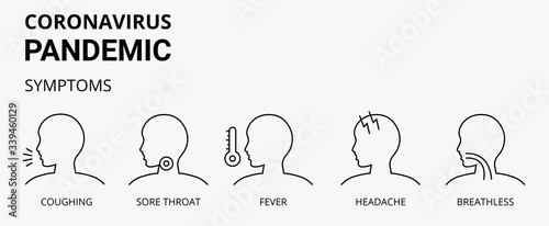 pandemic coronavirus covid-19 outbreak symptoms explain with lineal characters like cough, breathless, fever, headache with white background vector illustration in lineal style,