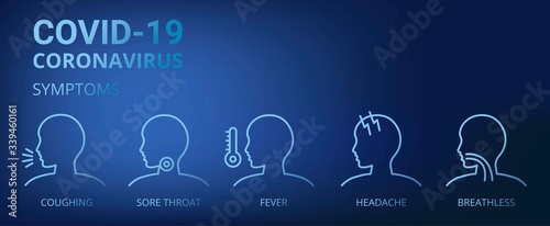 coronavirus covid-19 spread symptoms describes, sore throat, fever, coughing, breathless with lineal characters and gradient background vector illustration in lineal style,