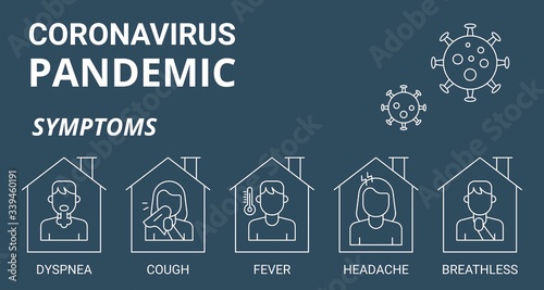 pandemic coronavirus covid-19 symptoms explain with lineal characters in home with headache, fever, cough, breathless and lineal viruses background vector illustration in lineal style,