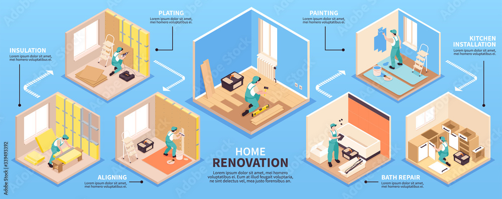 Isometric Home Renovation Infographics