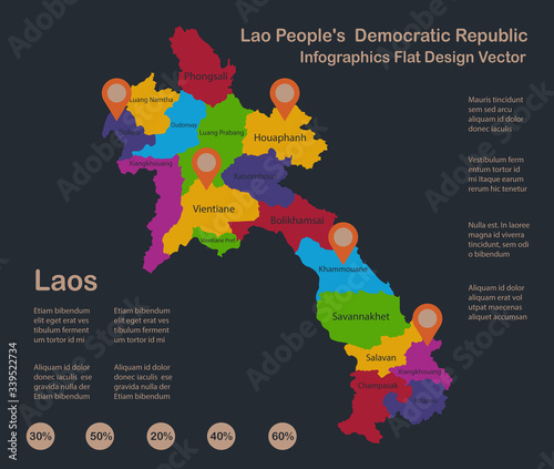 Infographics Laos map, flat design colors, with names of individual states, blue background with orange points vector