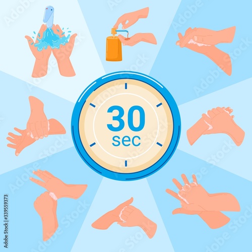 Washing hands instruction, vector illustration. Right way to avoid viruses and germ. Use clean water and soap, foam for disinfection hands, body, health sanitary. Phased disinfecting procedure.
