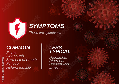 Covid 19 virus symptoms vector design