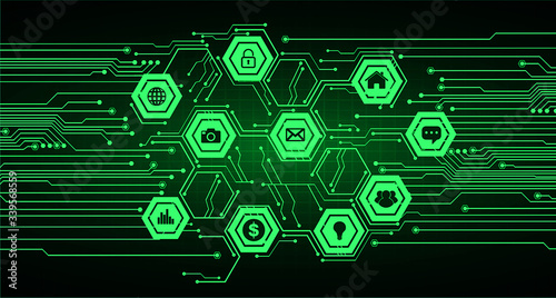 internet of things cyber technology