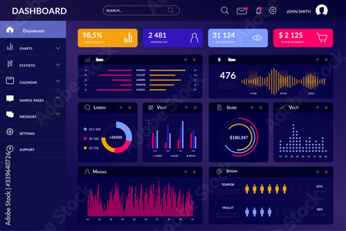 Infographic UI dashboard. Web data visualization user interface with set of statistic bar, chart, diagram, graph isolated on dark background. Futuristic digital mockup. Vector illustration