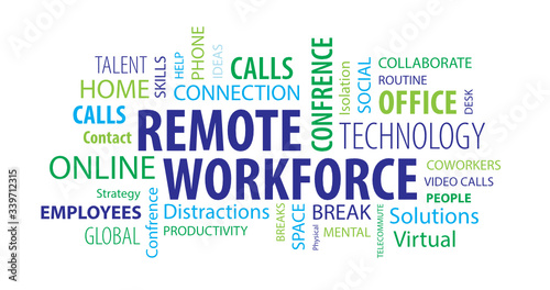 Remote Workforce Word Cloud on a White Background