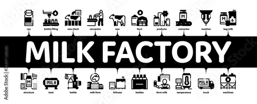 Milk Factory Product Minimal Infographic Web Banner Vector. Cow And Milk In Can, Conveyor And Plant, Bottle And Package, Truck Delivery And Machine Illustrations