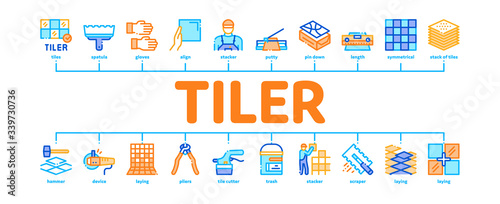 Tiler Work Equipment Minimal Infographic Web Banner Vector. Tiler Rectangular Notched Trowel And Electrical Tile Cutter, Level Tool And Grinder Illustrations