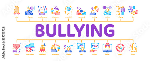 Bullying Aggression Minimal Infographic Web Banner Vector. Internet Bullying And Name-calling, Beating And Showing Indecent Gesture Illustrations