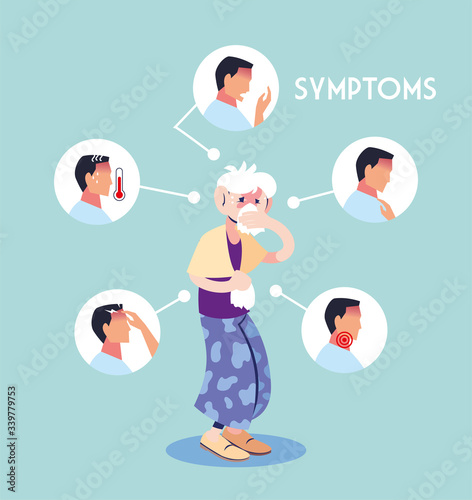 infographic showing incubation and symptoms with icons and infected person