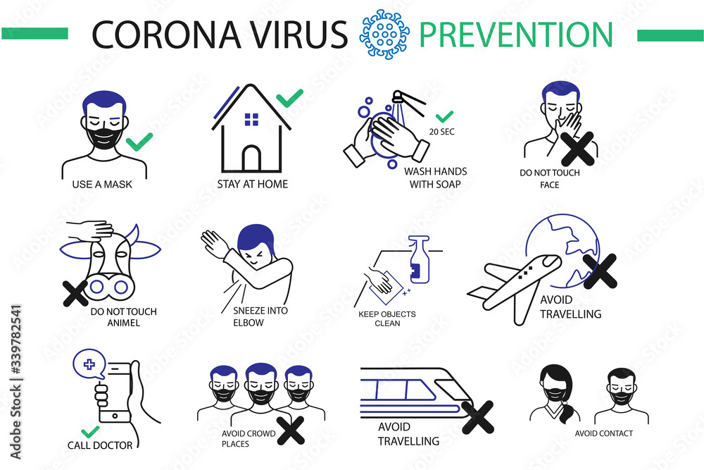 Coronavirus Prevention. Coronavirus icon set for infographic or website. New epidemic (2019-nCoV). Safety, health, remedies and prevention of viral diseases. Isolation. Vector illustration
