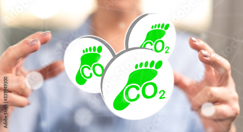 Concept of carbon footprint