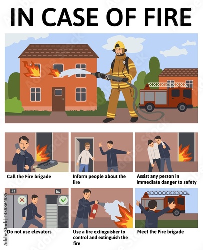 Set of safety rules in case of fire in the house. Information poster with text, situations and characters. Flat vector illustration.