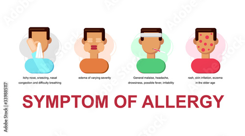 Disease allergy Symptoms 02, fever, sore throat,dripping nose,stiff shoulders, expressions, boy