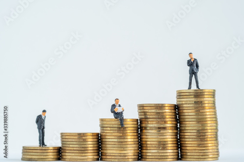 miniture of business model thinking about Investment strategy.