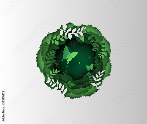 Concept of ecology and environment